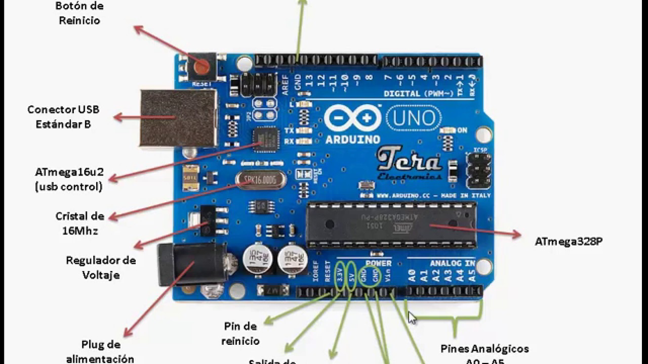 componentes de placa de Arduino